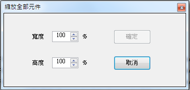 用以快速調整全頁元件的大小比例,以適合不同的頁面尺寸.